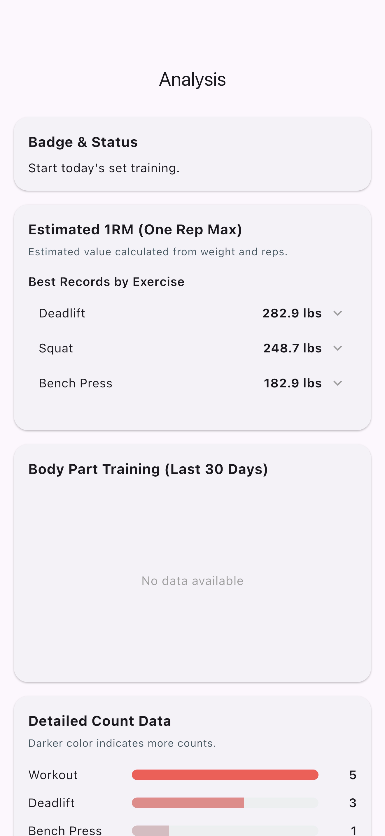 Stats screen