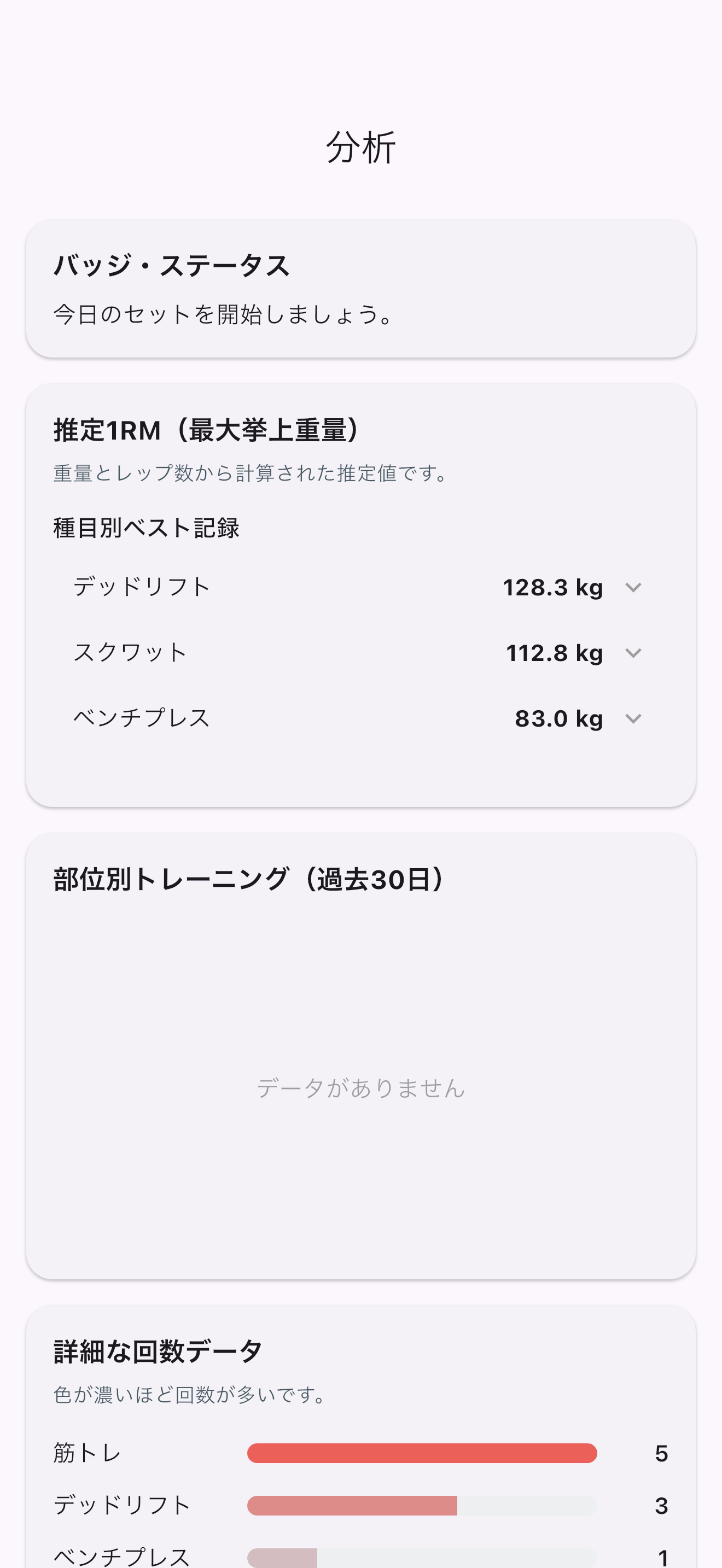 統計画面